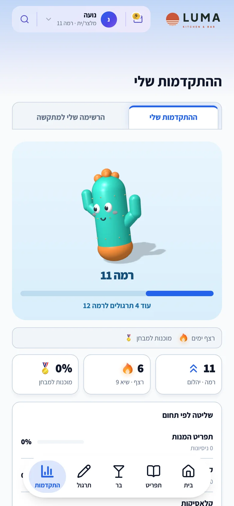 מסך ההתקדמות האישית